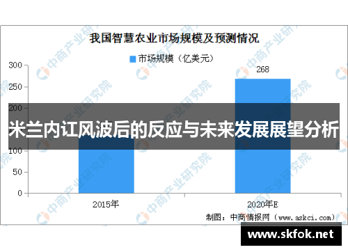 米兰内讧风波后的反应与未来发展展望分析 米兰内讧风波后的反应与未来发展展望分析
