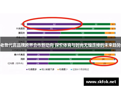 老詹代言品牌跨界合作新动向 探索体育与时尚无缝连接的未来趋势 老詹代言品牌跨界合作新动向 探索体育与时尚无缝连接的未来趋势