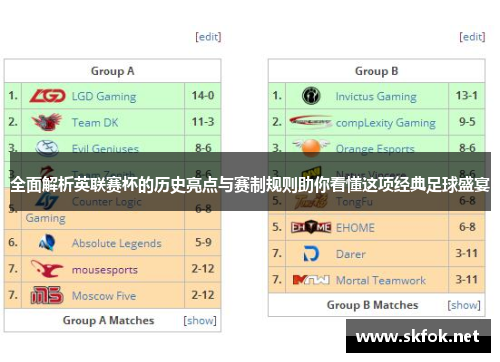 全面解析英联赛杯的历史亮点与赛制规则助你看懂这项经典足球盛宴 全面解析英联赛杯的历史亮点与赛制规则助你看懂这项经典足球盛宴