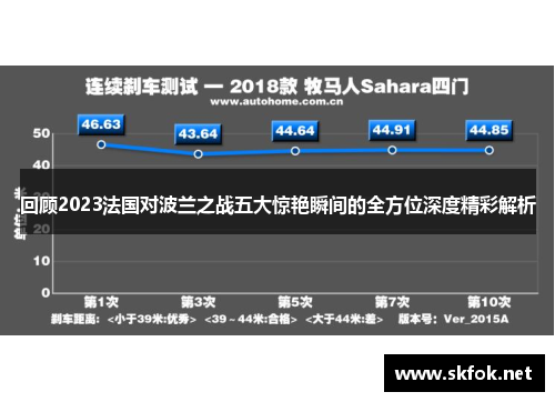 回顾2023法国对波兰之战五大惊艳瞬间的全方位深度精彩解析
