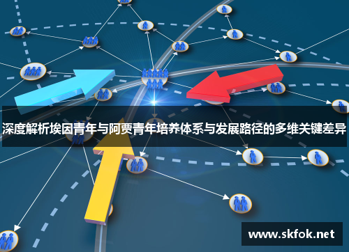 深度解析埃因青年与阿贾青年培养体系与发展路径的多维关键差异
